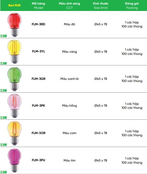Đèn led filament hồng 2.5W MPE FLM-3PK 2 Tổng hợp đèn led filament hồng 2.5W MPE FLM-3PK, 3YL,...