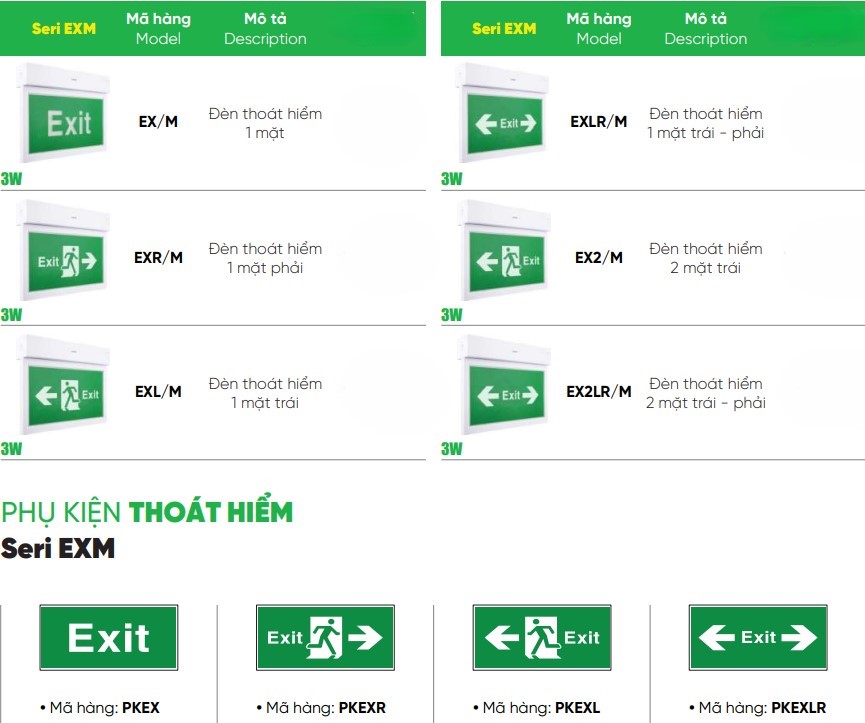 Phụ kiện đèn led exit đa năng MPE PKEX 4 Một số đèn, phụ kiện đèn led exit đa năng MPE PKEX,....