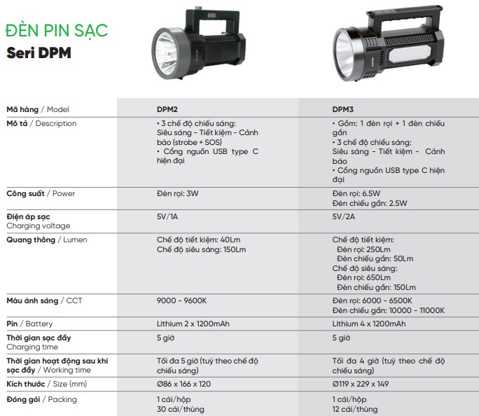 Đèn pin sạc MPE DPM3 - Đèn chiếu rọi & Đèn chiếu gần 3 Đèn pin đa năng MPE seri DPM