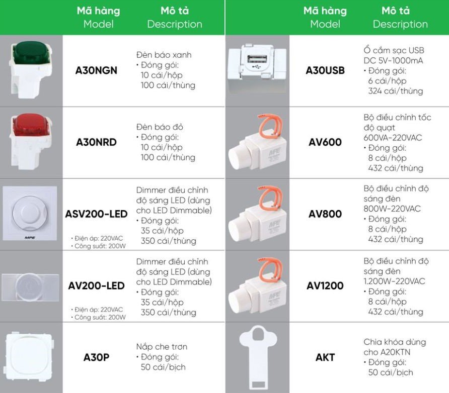 Bộ điều chỉnh độ sáng đèn 1200W MPE AV1200 2 Bộ điều chỉnh độ sáng đèn 1200W MPE AV1200,....