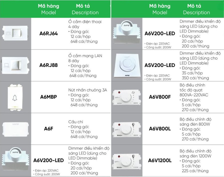 Bộ điều chỉnh độ sáng đèn 1200W MPE A6V1200L,...
