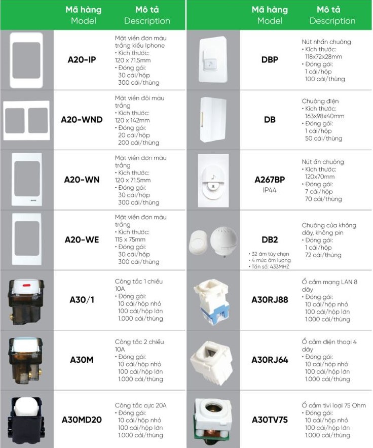 Công tắc 2 chiều 10A MPE A30M 2 Công tắc 2 chiều 10A MPE A30M, A30/1,....