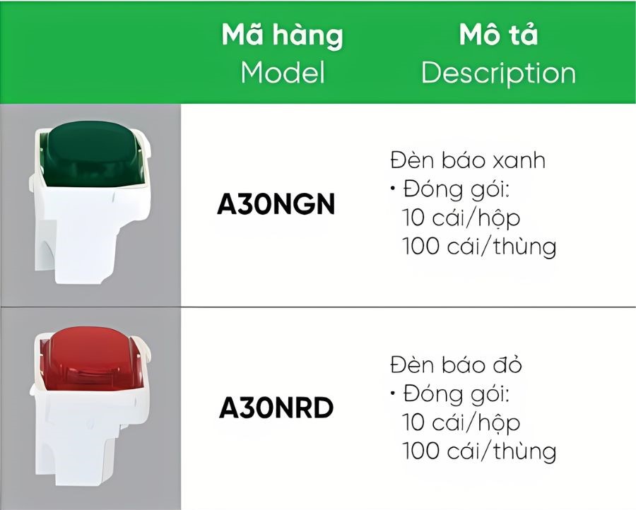 Đèn báo đỏ MPE A30NRD 2 Đèn báo đỏ MPE A30NRD,.....
