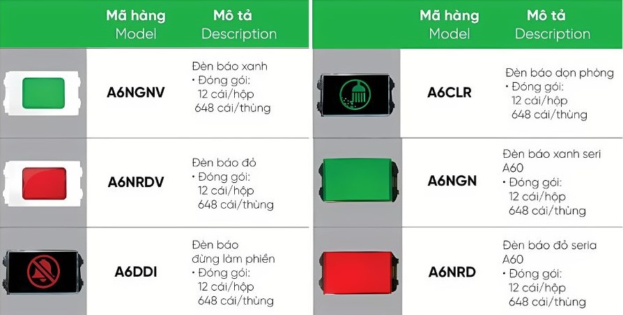 Đèn báo dọn phòng MPE A6CLR 2 Đèn báo dọn phòng MPE A6CLR,....