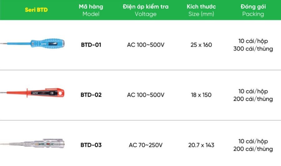 Bút Thử Điện MPE BTD-02 2 Tổng hợp bút thử điện MPE BTD-02, 01, 03