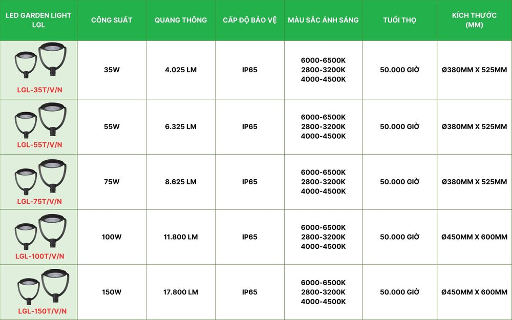 LED GARDEN LIGHT MPE 1