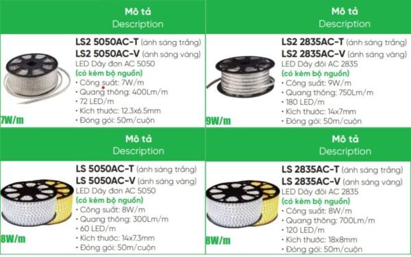Đèn led dây 9W/m MPE LS2 2835AC-T/V led strip 2 Tổng hợp đèn led dây 9W/m MPE LS2 2835, 8W,...