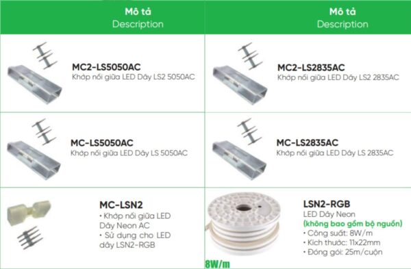 Khớp nối giữa led dây neon AC MPE MC-LSN2 2 Tổng hợp một số khớp nối giữ led dây MPE