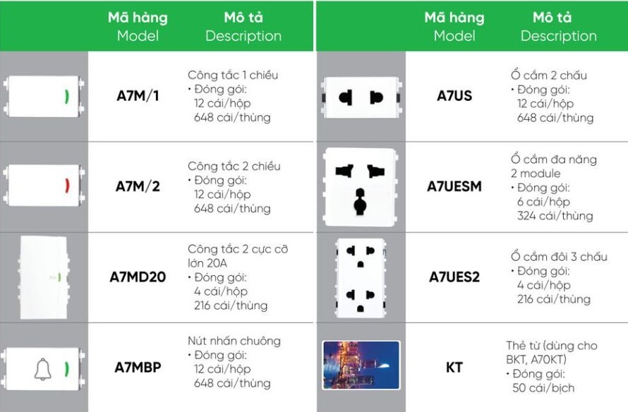 Công tắc 1 chiều MPE A7M/1 2 Công tắc 1 chiều MPE A7M/1, A7M/1L,....