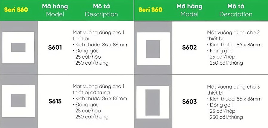 Mặt công tắc vuông cỡ trung MPE S615....