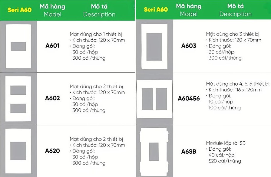 Mặt công tắc 4-5-6 MPE A60456 4 Mặt công tắc 4-5-6 MPE A60456, 602,....