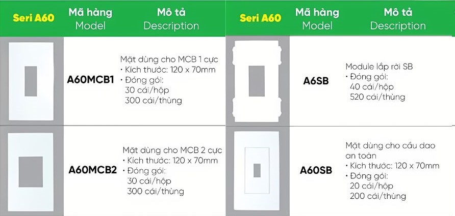 Mặt công tắc MCB 2 cực MPE A60MCB2,....