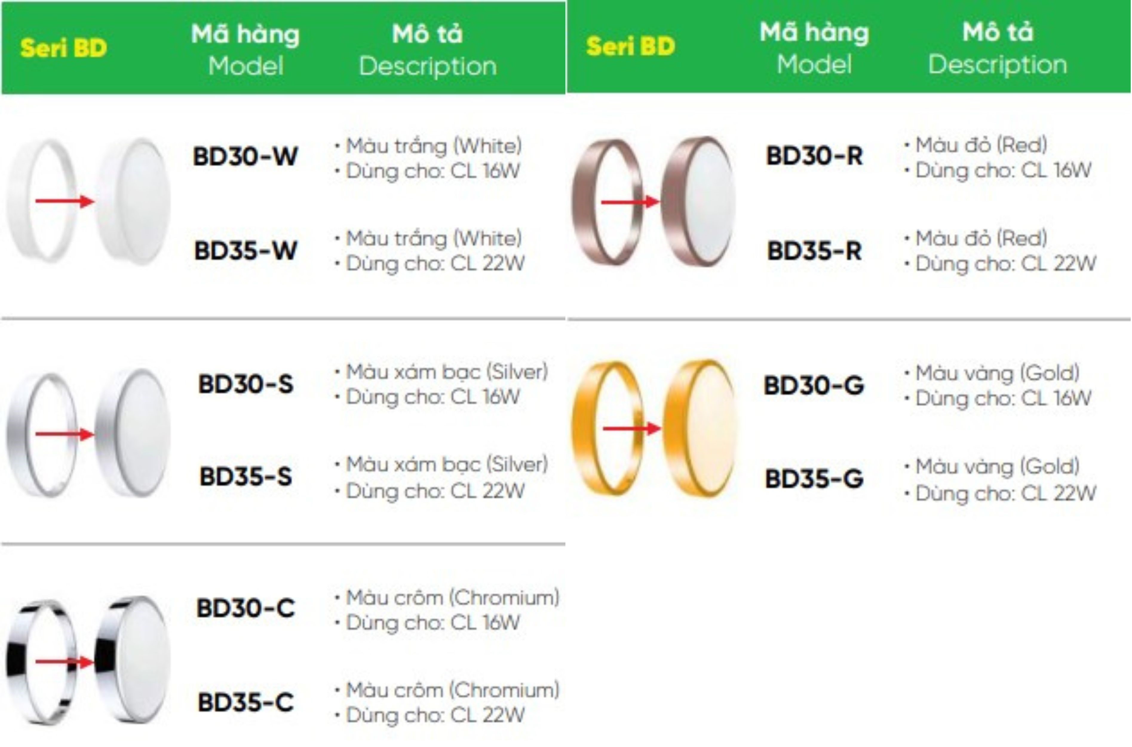 Mặt công tắc MCB 2 cực MPE A50MCB2 2 Mặt công tắc MCB 1 cực MPE A50MCB2,....