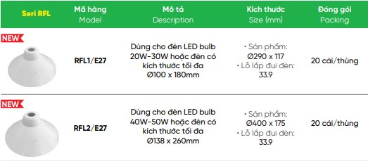 Choá đèn chống cháy MPE RFL2/E27 - Nhựa Pp 2 Choá đèn chống cháy MPE RFL2/E27