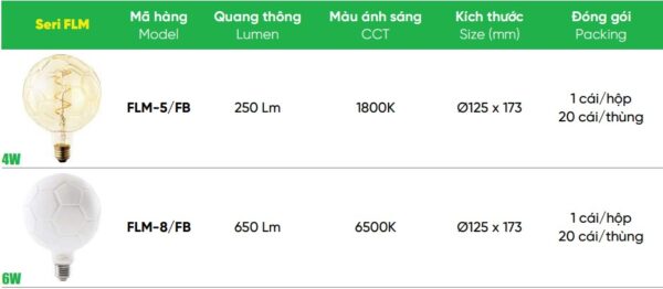 ĐÈN led filament football 6W MPE FLM-8/FB 2 Đèn led Filament Football 6W MPE, 4W MPE