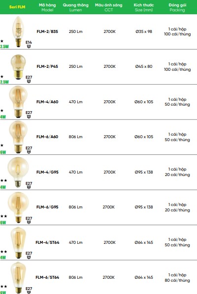Đèn led filament 4W MPE FLM-4/A60 4 Tổng hợp đèn led filament 4W MPE FLM-4/A60, 4W MPE,....