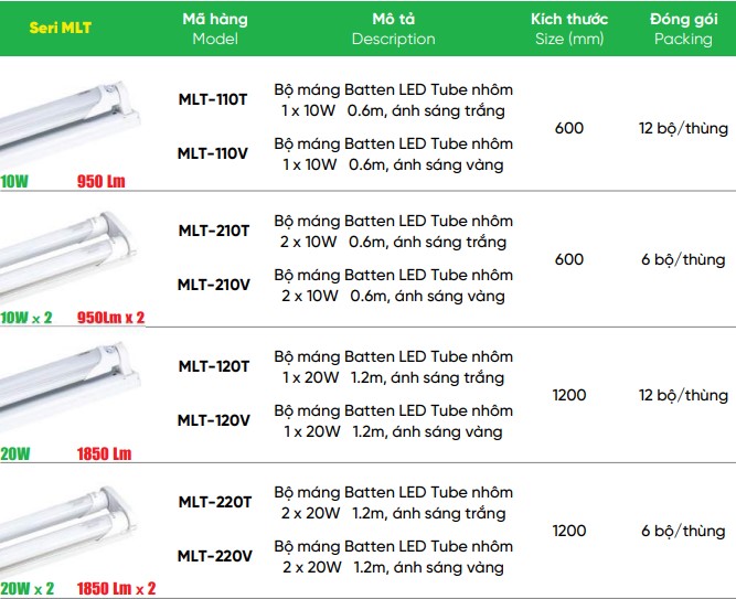 Máng đèn tube siêu mỏng T8 MPE MLT-110T/V - 1 bóng 0.6m 2 Một số máng đèn tube siêu mỏng T8 MPE MLT-110T/V, 120,...