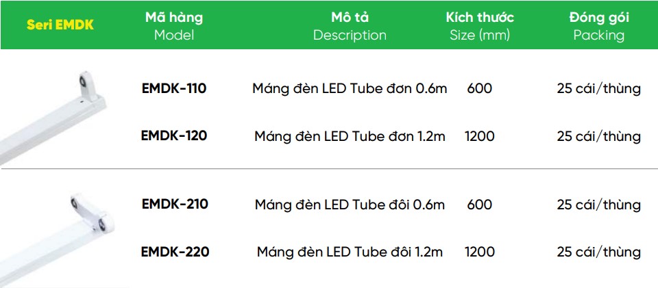Máng đèn batten led tube T8 MPE EMDK-120 - 1 bóng 1.2m 2 Tổng hợp các loại máng đèn batten led tube T8 MPE EMDK-120, 210,...