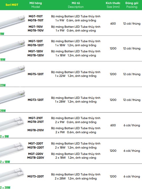 Đèn led tube thuỷ tinh 9W MPE MGT-110T/V - 1 bóng 0.6m 2 Tổng hợp đèn led tube thuỷ tinh 9W MPE MGT-110, 120,...