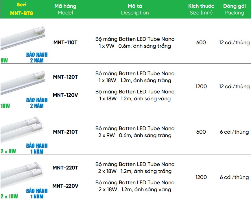 Bộ máng đèn tube NT8 Nano PC 9W MPE MNT-110T/V - 1 bóng 0.6m 2 Tổng hợp bộ máng đèn tube NT8 Nano PC 9W MPE MNT-110, 120...