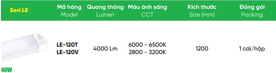 Bộ đèn led chống nổ 20W MPE LE-60T/V trắng, vàng 2 Bộ đèn led chống nổ 40W MPE