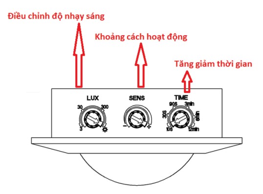Thiết bị cảm biến chuyển động 200W MPE MWS1-AT Microwave 4 HDSD thiết bị cảm biến chuyển động 200W MPE MWS1-AT