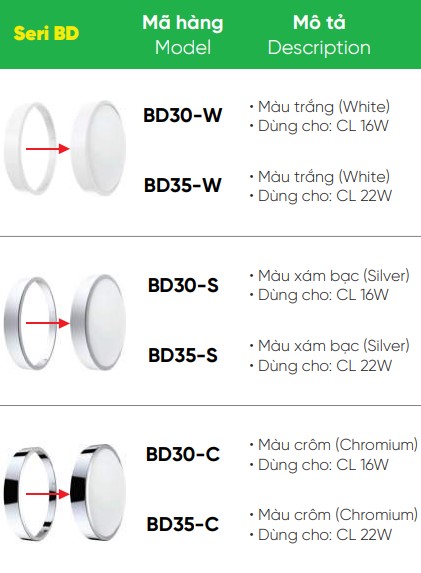 Viền đèn led ốp trần 16W MPE BD30-R màu đỏ sẫm 2 Tổng hợp viền đèn led ốp trần 16W MPE BD30-R, BD30-S,...
