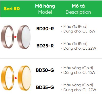 Viền đèn led ốp trần 16W MPE BD30-R màu đỏ sẫm 3 Tổng hợp viền đèn led ốp trần 16W MPE BD30-R, BD30-G,...