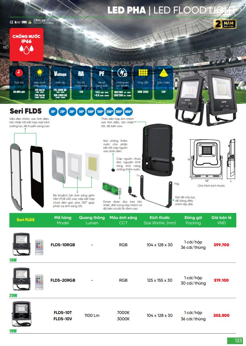 led pha mpe 3