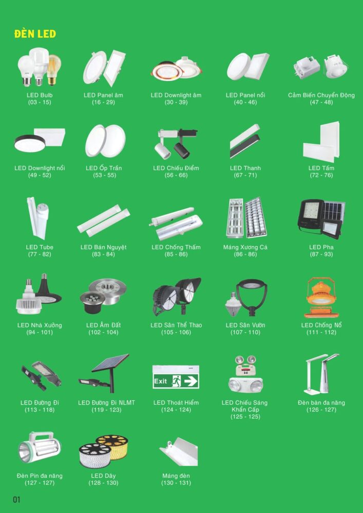 Đèn LED MPE tại Nha Trang giải pháp chiếu sáng hiện đại và tiết kiệm 3 den led mpe 1