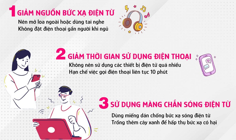 Đèn LED Có Gây Ra Bức Xạ Điện Từ Không? 5 cach chong buc xa dien tu