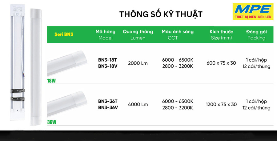 thong so den led mpe