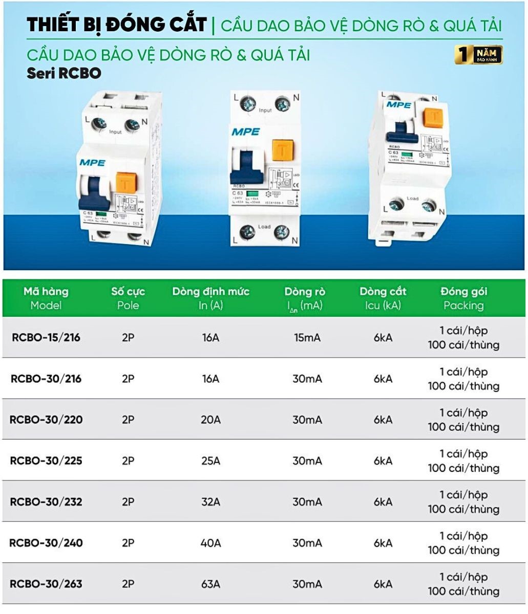 Cầu dao bảo vệ dòng rò quá tải MPE RCBO2-30/240 (2 cực, 40A, 30mA, 6kA) 4 Tổng hợp - Cầu dao bảo vệ dòng rò quá tải MPE RCBO2