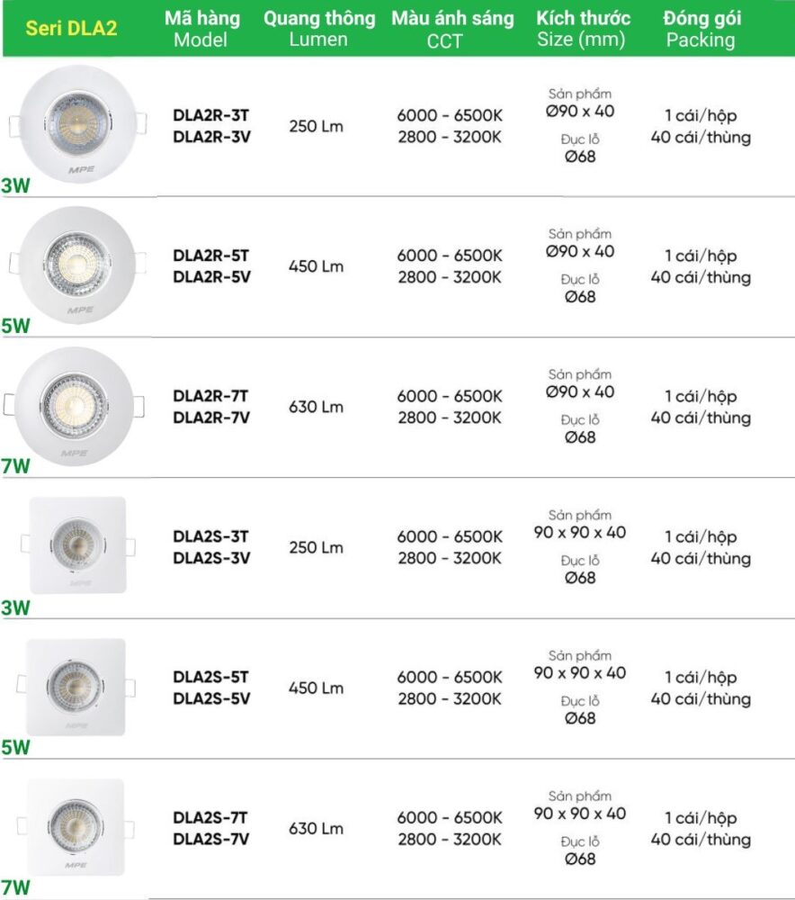 Tổng hợp - Đèn LED downlight âm trần chiếu điểm MPE DLA2R-9T & Seri DLA2
