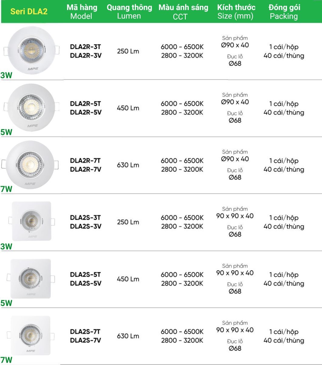 LED Downlight âm trần chiếu điểm 9W MPE DLA2R-9V 8 Tổng hợp - Đèn LED downlight âm trần chiếu điểm MPE DLA2R-9V & Seri DLA2