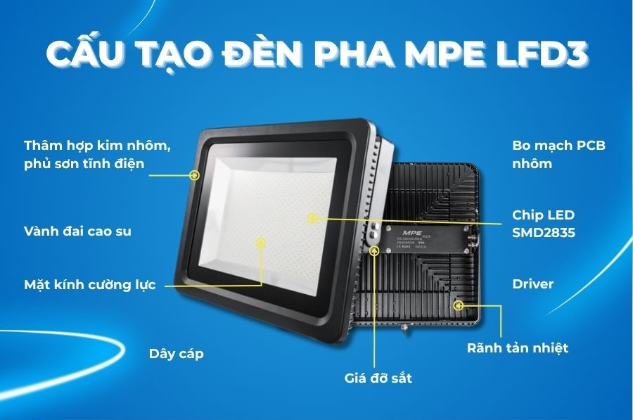 Đèn LED pha 800W MPE FLD3-800T (ánh sáng trắng) 3 Cấu tạo đèn pha FLD3-800T MPE