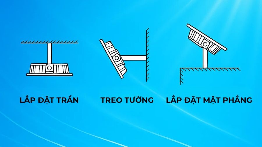 Đèn LED pha 50W MPE FLD2-50V (ánh sáng vàng) 15 Các cách lắp đặt đèn pha LED MPE seri FLD2