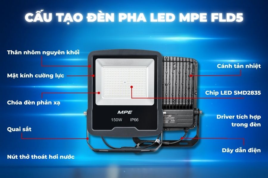 Cấu tạo đèn LED pha MPE FLD5-150V