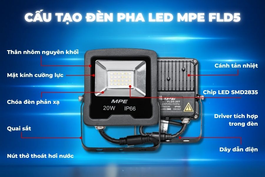 Đèn LED pha 20W MPE FLD5-20T ( ánh sáng trắng) 5 Cấu tạo đèn LED pha MPE FLD5-20T