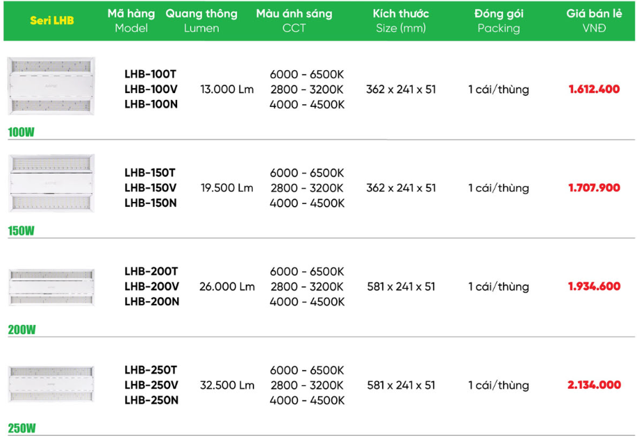 Đèn LED thanh nhà xưởng 100W MPE LHB-100T ánh sáng trắng 6 List series đèn LHB