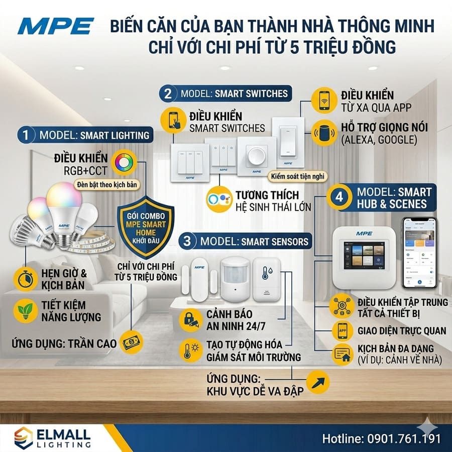 MPE Smart Home