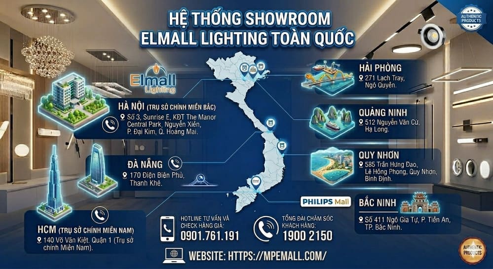 Chính sách hỗ trợ dự án và bảng giá chiết khấu mới nhất cho đại lý thiết bị điện MPE 2 he thong showroom elmall